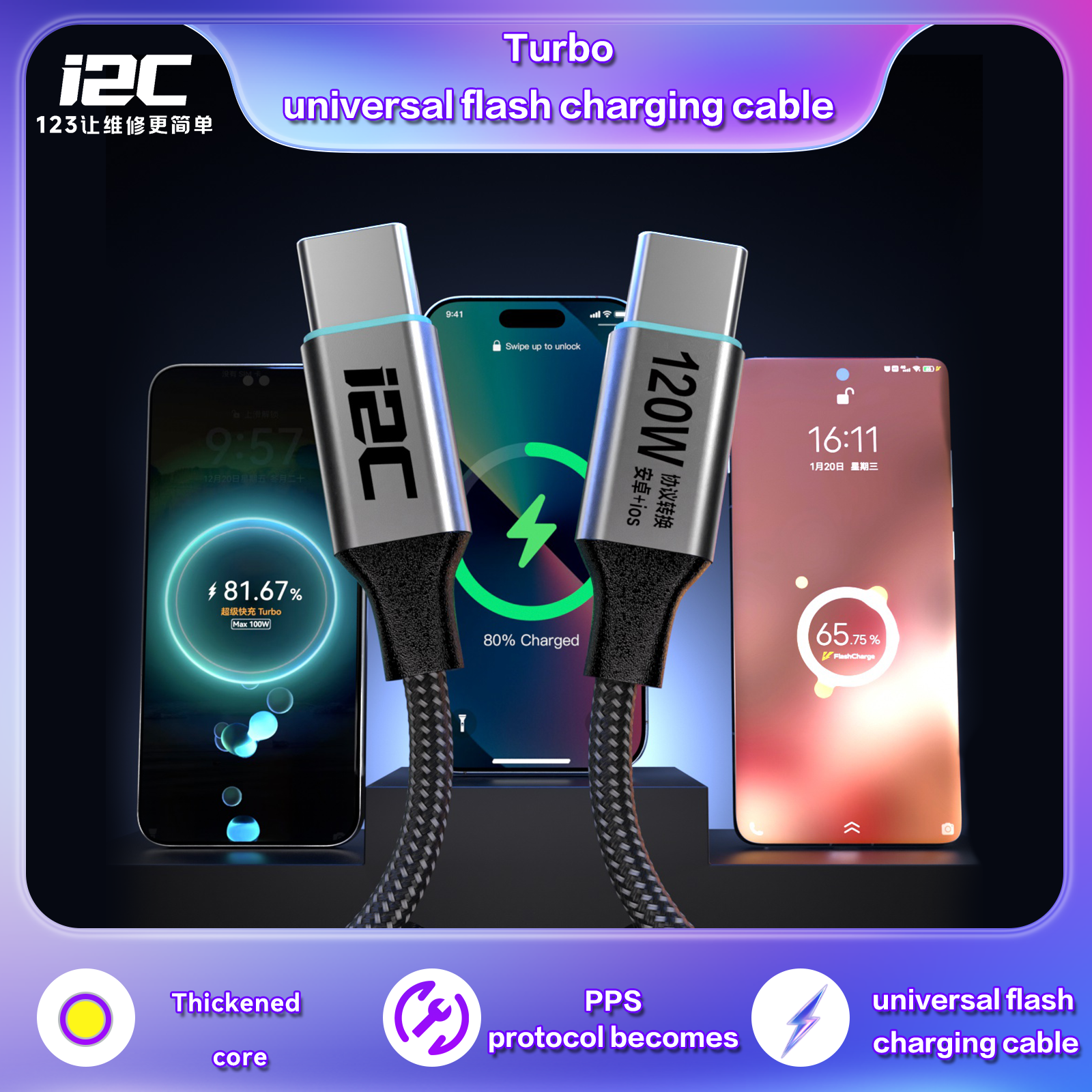 i2C Turbo 120W PPS Protocol Fa - Usb Extender Active recension och pris