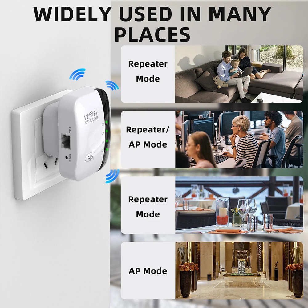 High-Performance 300Mbps WiFi  - Office Technology recension och pris
