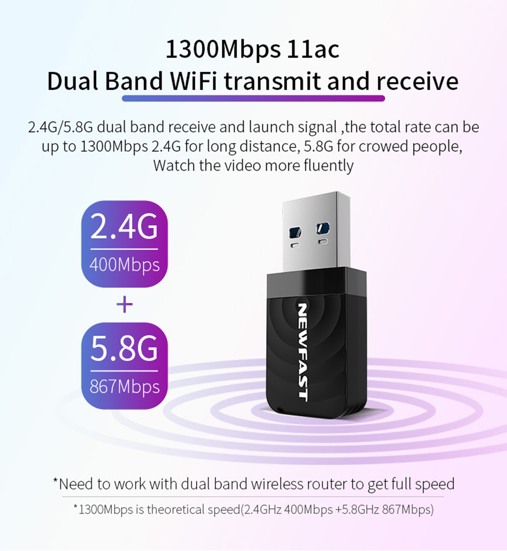 Newfast 1300Mbps USB WiFi Adap - Gigabit Network Card recension och pris