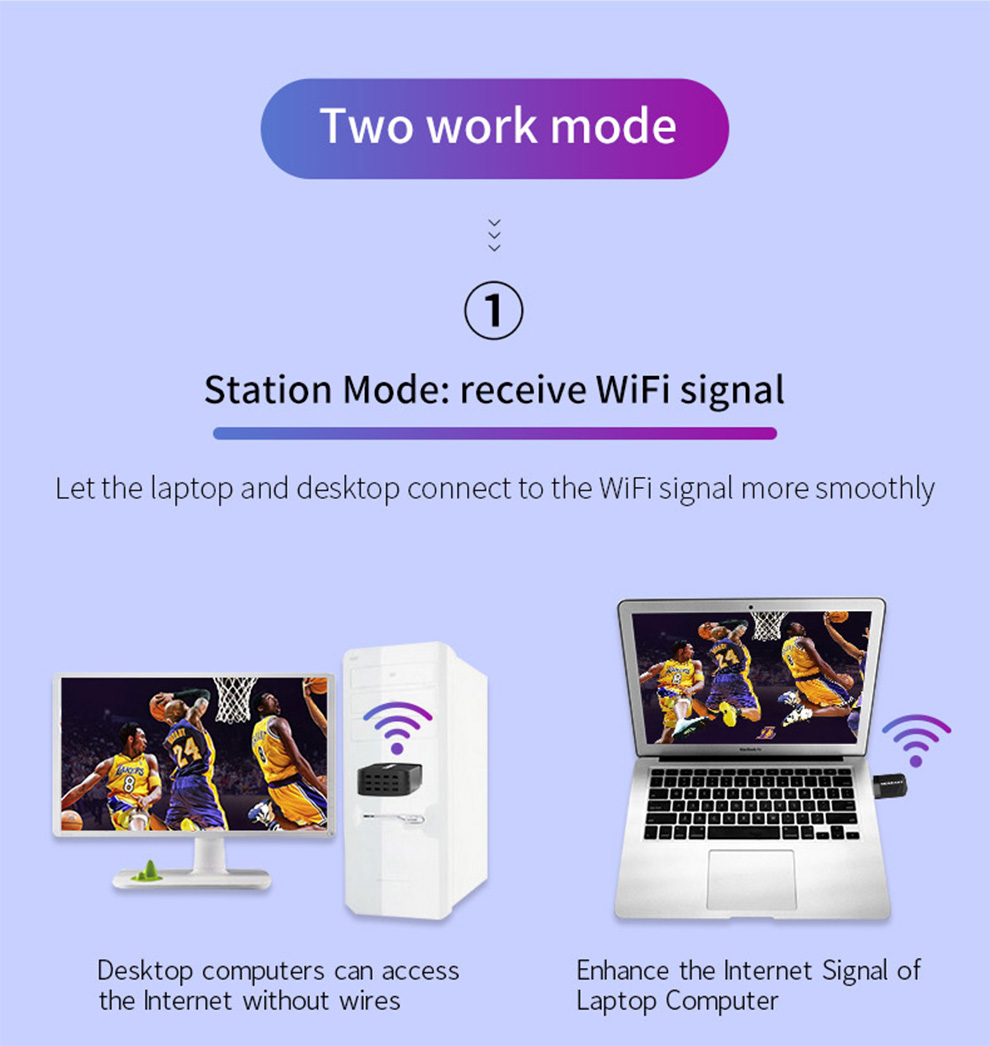 Newfast 1300Mbps USB WiFi Adap - Gigabit Network Card recension och pris