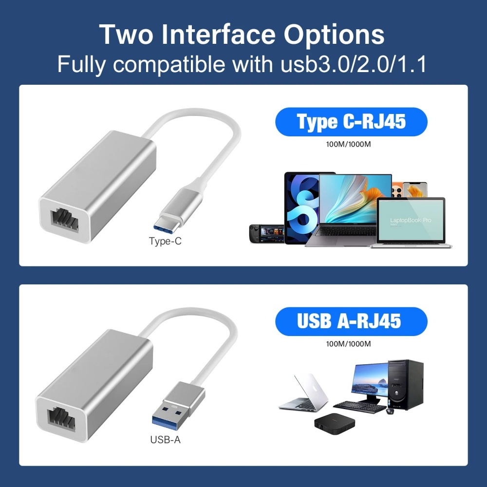 Type C Ethernet Adapter USB 3. - Gigabit Network Card recension och pris