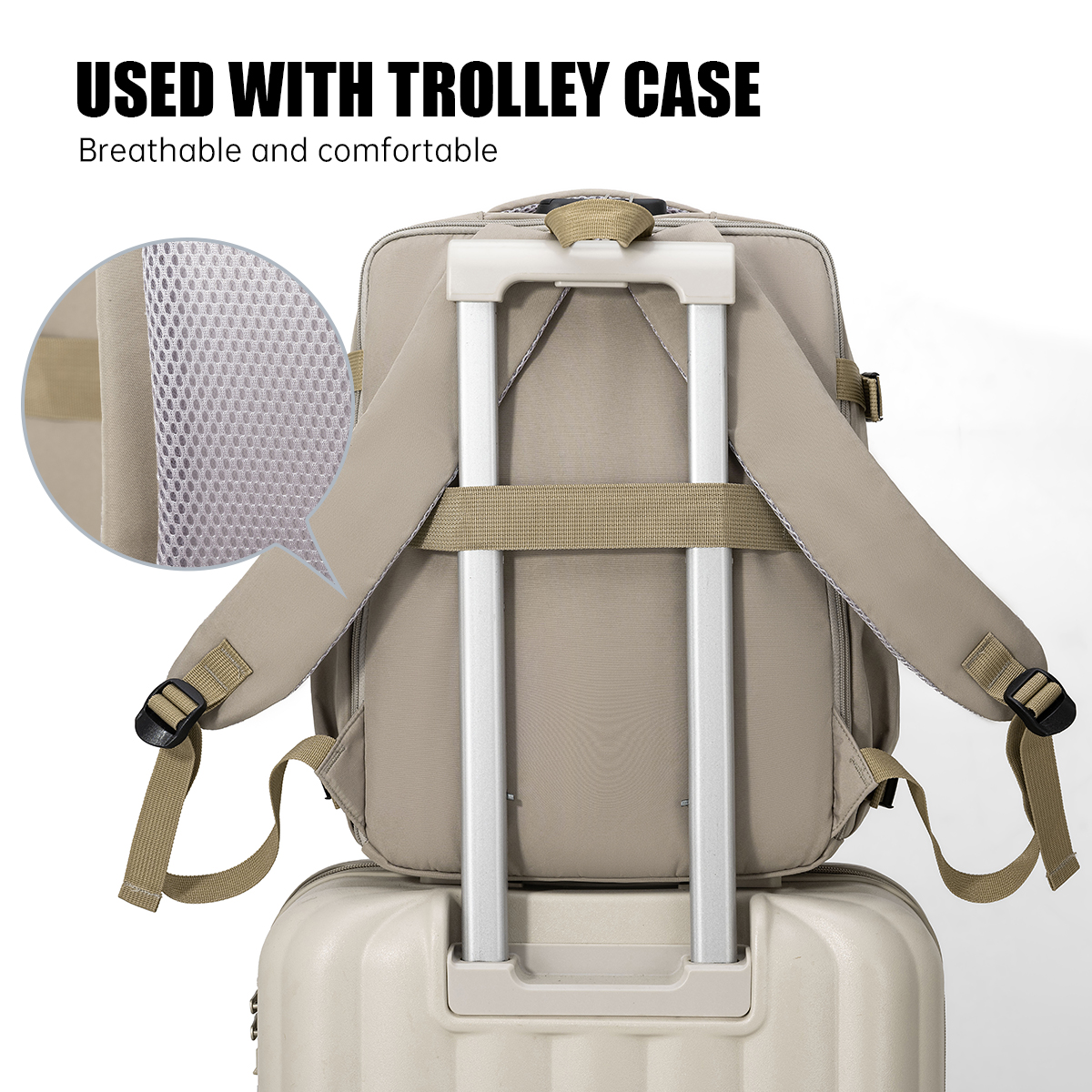 New Commuter Backpack for Wome - Pc Security Lock recension och pris