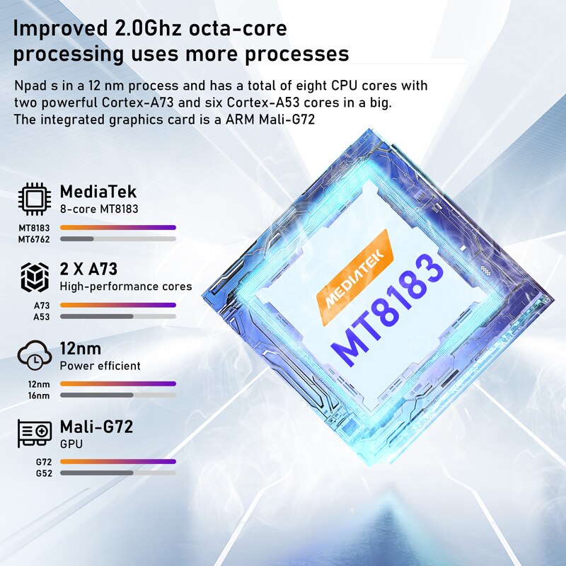 N-ONE NPad S 2023 10.1inch Tab - Gigabit Network Card recension och pris
