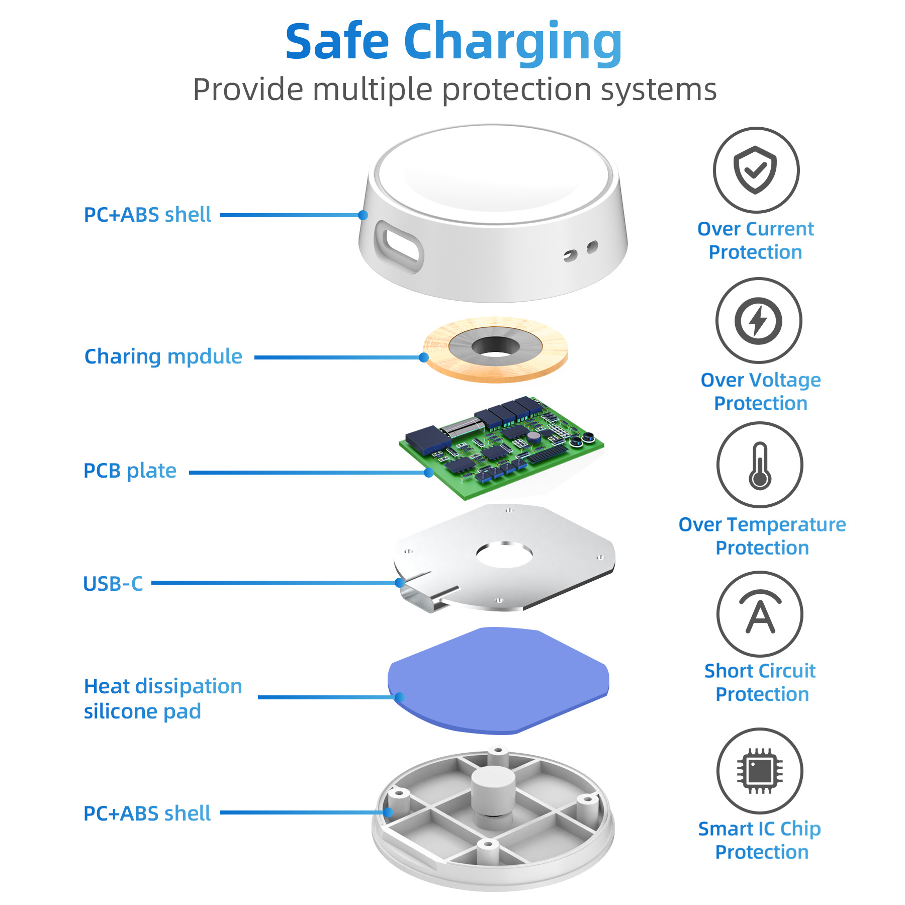 Portable USB Cable Fast Chargi - Usb Extender Active recension och pris